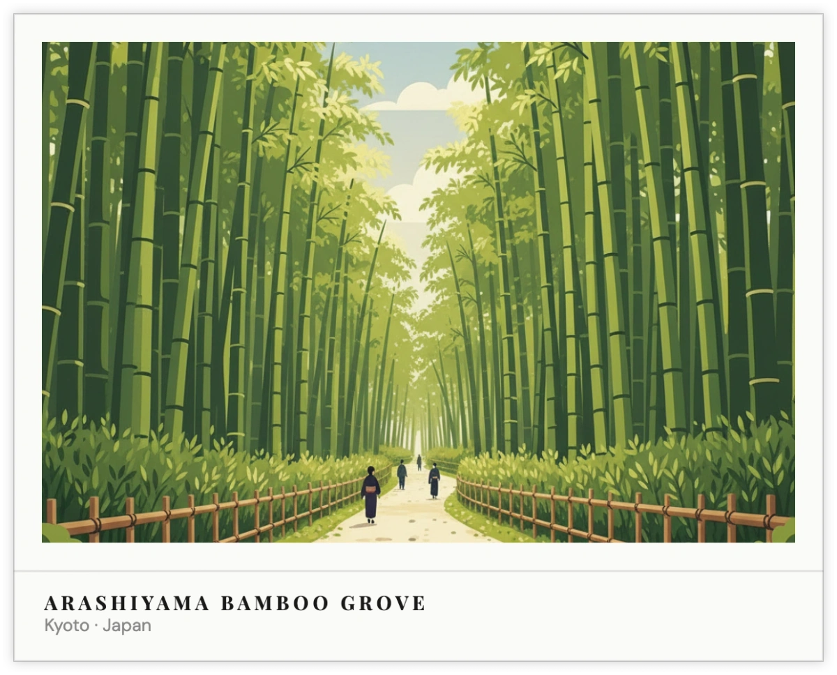 Arashiyama Bamboo Grove